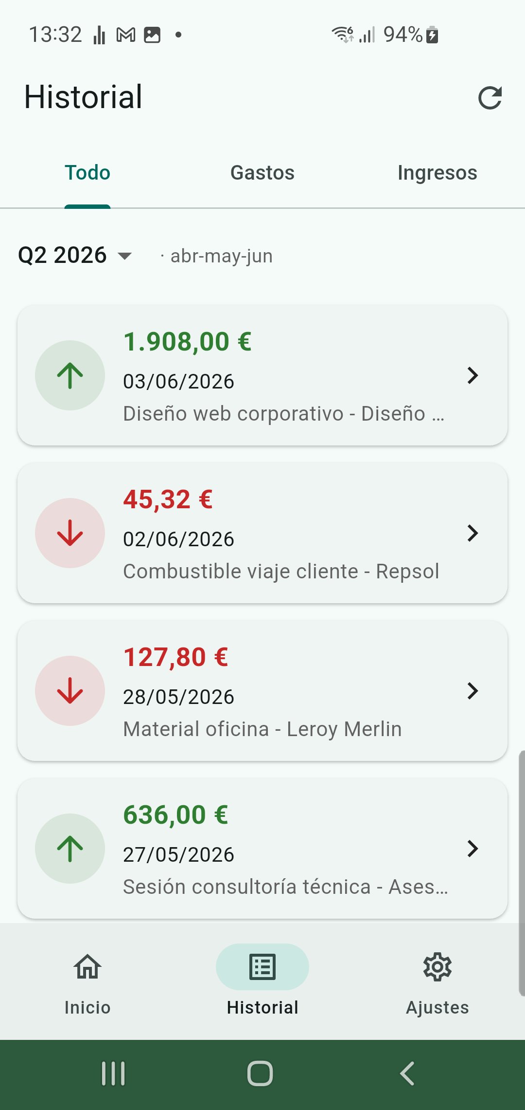Historial trimestral con todos los movimientos