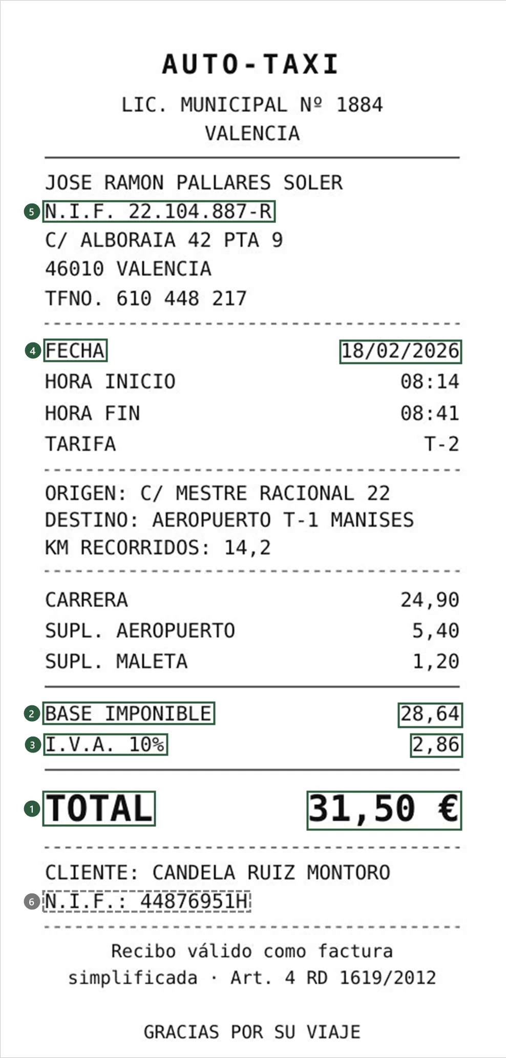 Lo que ha leído la app en el taxi