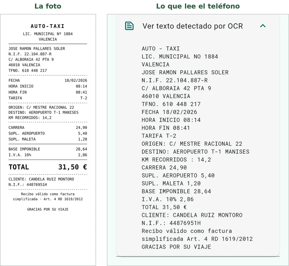 La foto buena y lo que ha leído el teléfono, tal cual